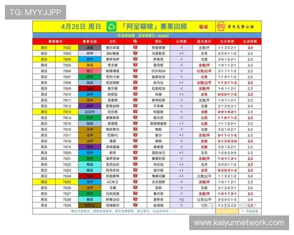 英超今日重点对决分析及赛事推荐指南