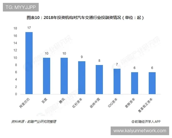雷丁联近期表现分析与未来赛季发展趋势研究